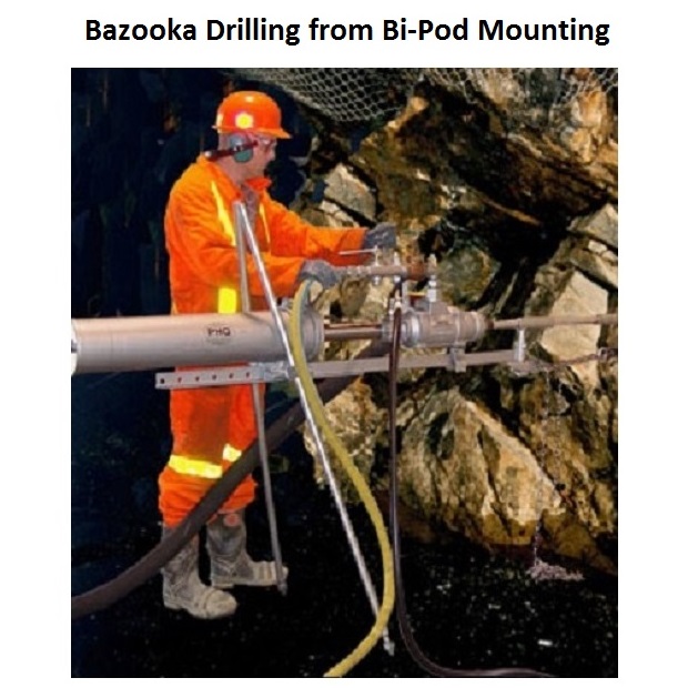 phqglobal | JKS Bazooka BiPod Mount | JKS Bazooka Column Bar Mount